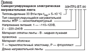 Информация для заказа HTP