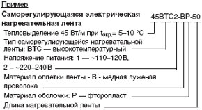 Информация для заказа ВТС Информация для заказа ВТС