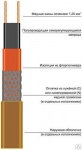 45ВТС2-ВР