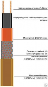 60ВТС2-ВР